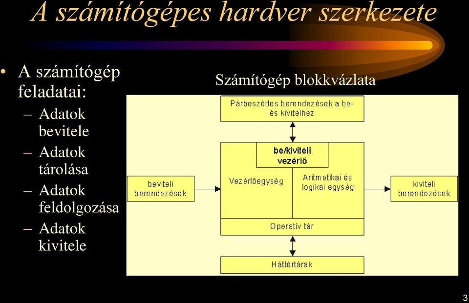 Adatok tárolása Adatok feldolgozása