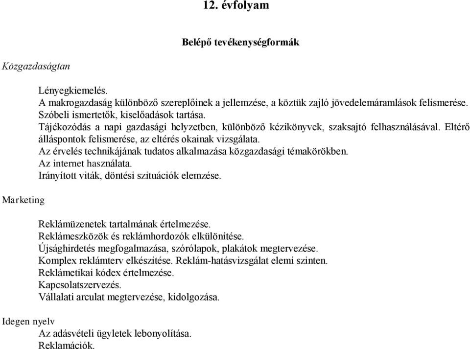 Az érvelés technikájának tudatos alkalmazása közgazdasági témakörökben. Az internet használata. Irányított viták, döntési szituációk elemzése. Reklámüzenetek tartalmának értelmezése.