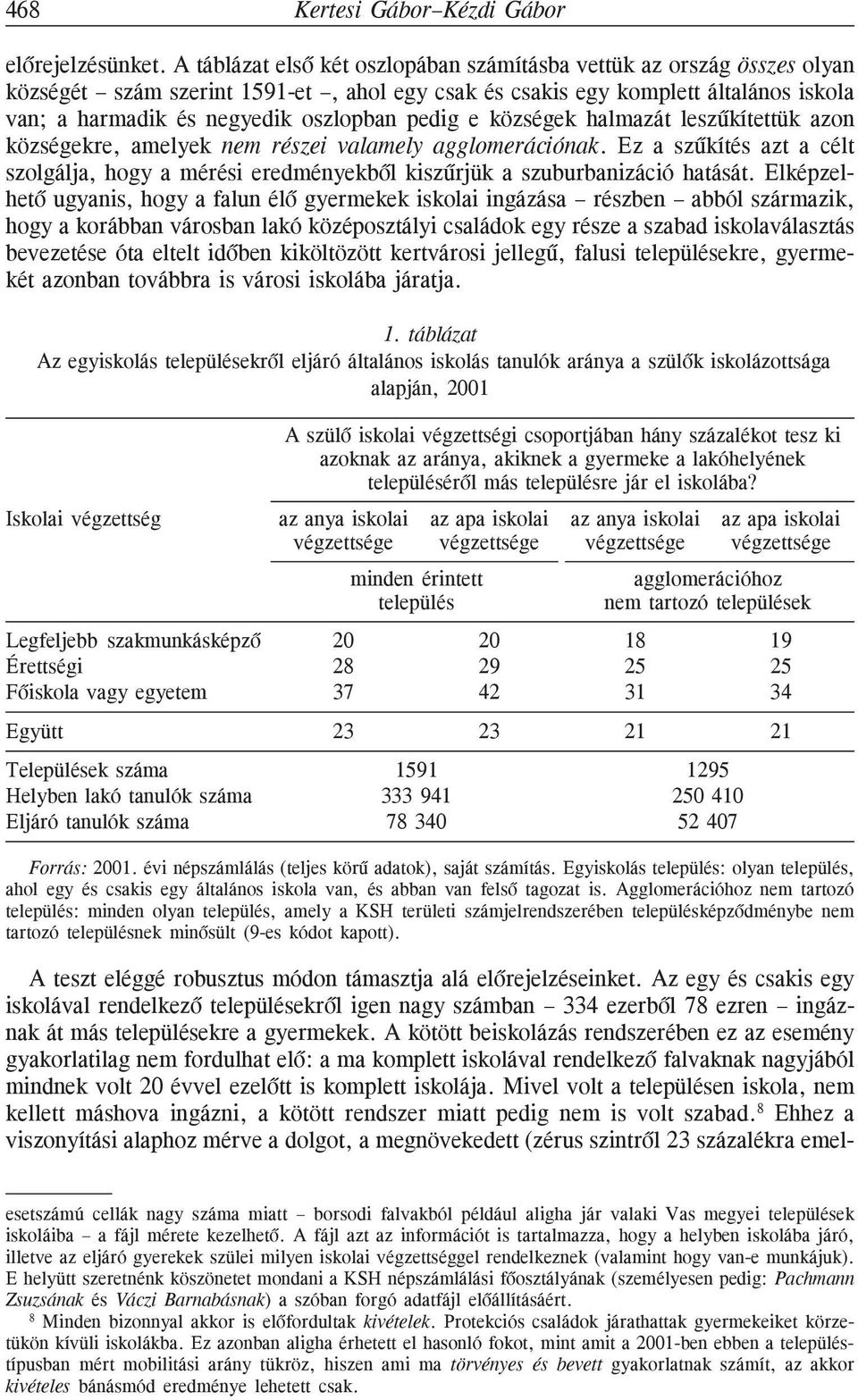 pedig e községek halmazát leszûkítettük azon községekre, amelyek nem részei valamely agglomerációnak.