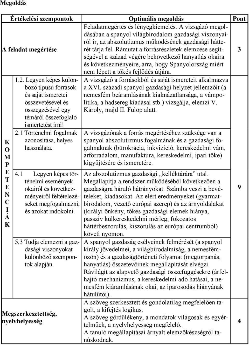 Rámutat a forrásrészletek elemzése segítségével a század végére bekövetkező hanyatlás okaira és következményeire, arra, hogy Spanyolország miért nem lépett a tőkés fejlődés útjára. 3 1.2.