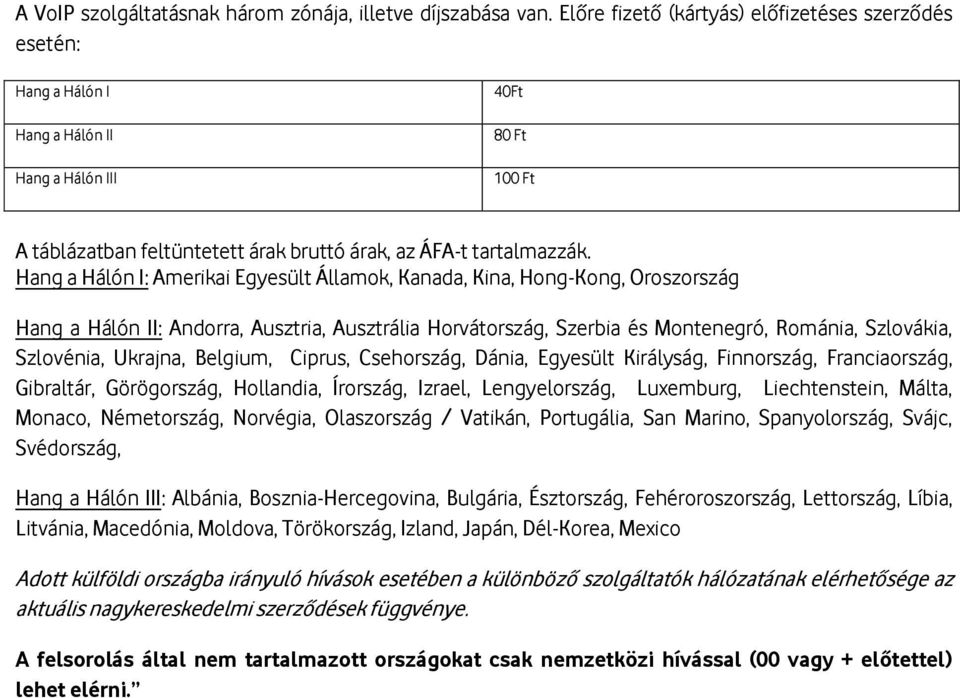 Hang a Hálón I: Amerikai Egyesült Államok, Kanada, Kina, Hong-Kong, Oroszország Hang a Hálón II: Andorra, Ausztria, Ausztrália Horvátország, Szerbia és Montenegró, Románia, Szlovákia, Szlovénia,