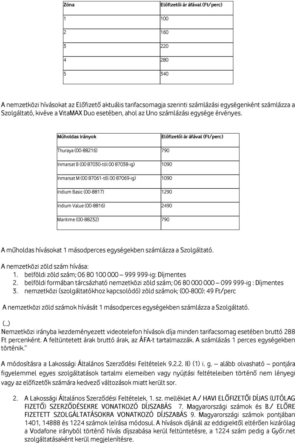 Műholdas irányok Előfizetői ár áfával (Ft/perc) Thuraya (00-88216) 790 Inmarsat B (00 87030-tól 00 87038-ig) 1090 Inmarsat M (00 87061-től 00 87069-ig) 1090 Iridium Basic (00-8817) 1290 Iridium Value