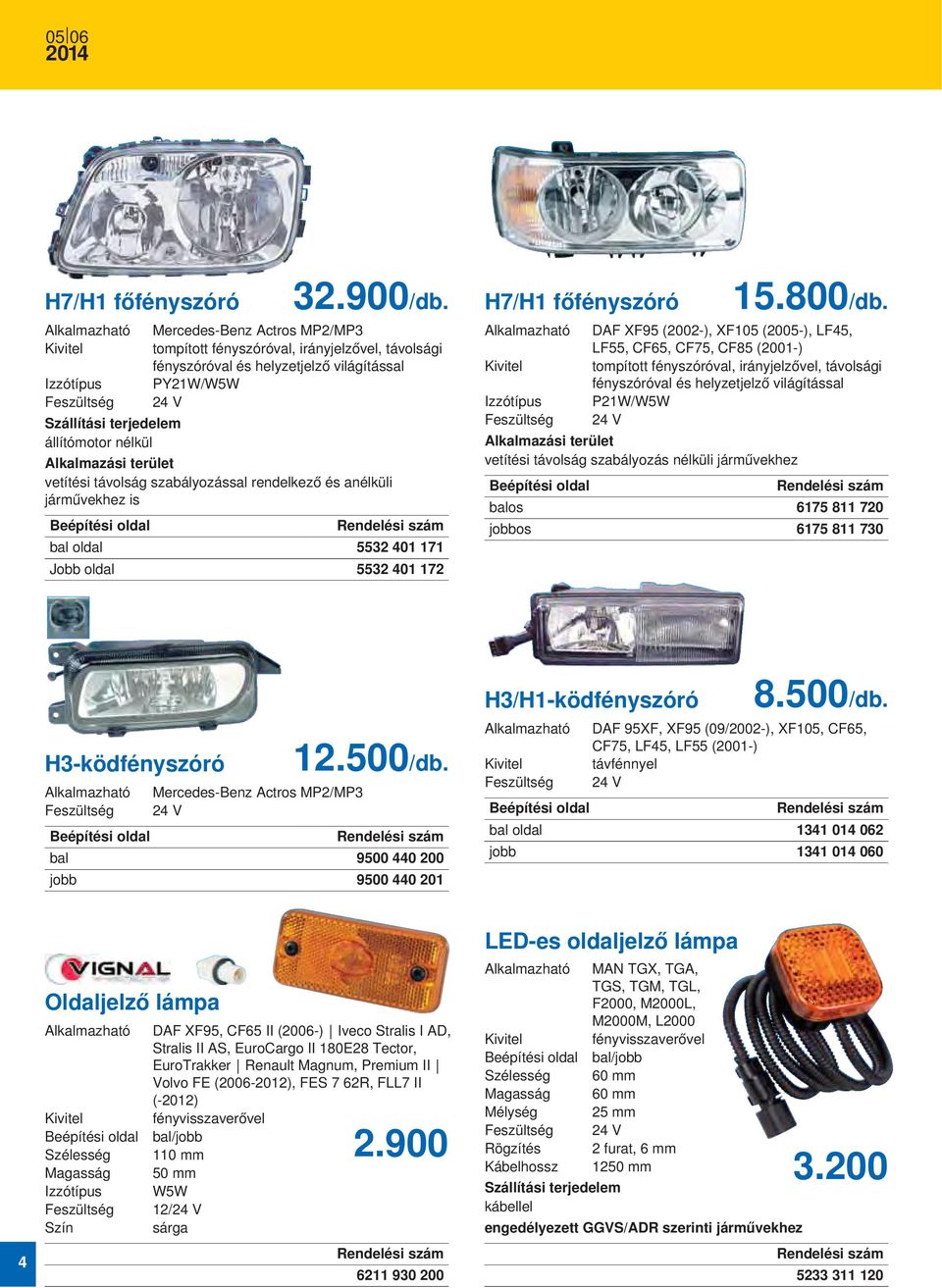 és anélküli járművekhez is Beépítési oldal bal oldal 5532 401 171 Jobb oldal 5532 401 172 H7/H1 főfényszóró 15.800/db.