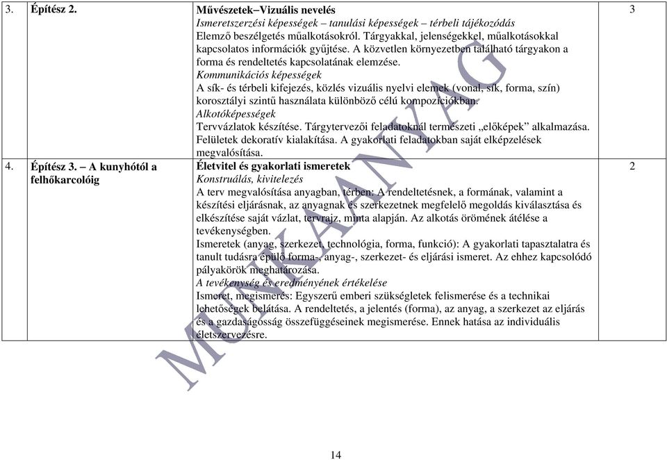 Kommunikációs képességek A sík- és térbeli kifejezés, közlés vizuális nyelvi elemek (vonal, sík, forma, szín) korosztályi szintű használata különböző célú kompozíciókban.