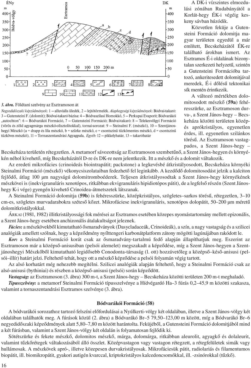 zöld agyagmárga mészkő-olisztolitokkal), tornai-sorozat: 9 Steinalmi F.