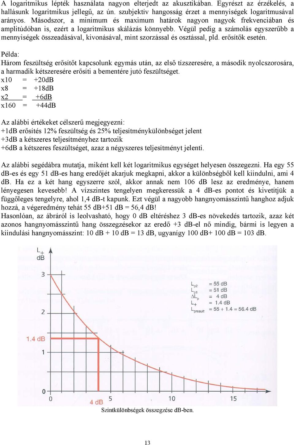 Végül pedig a számolás egyszerűbb a mennyiségek összeadásával, kivonásával, mint szorzással és osztással, pld. erősítők esetén.