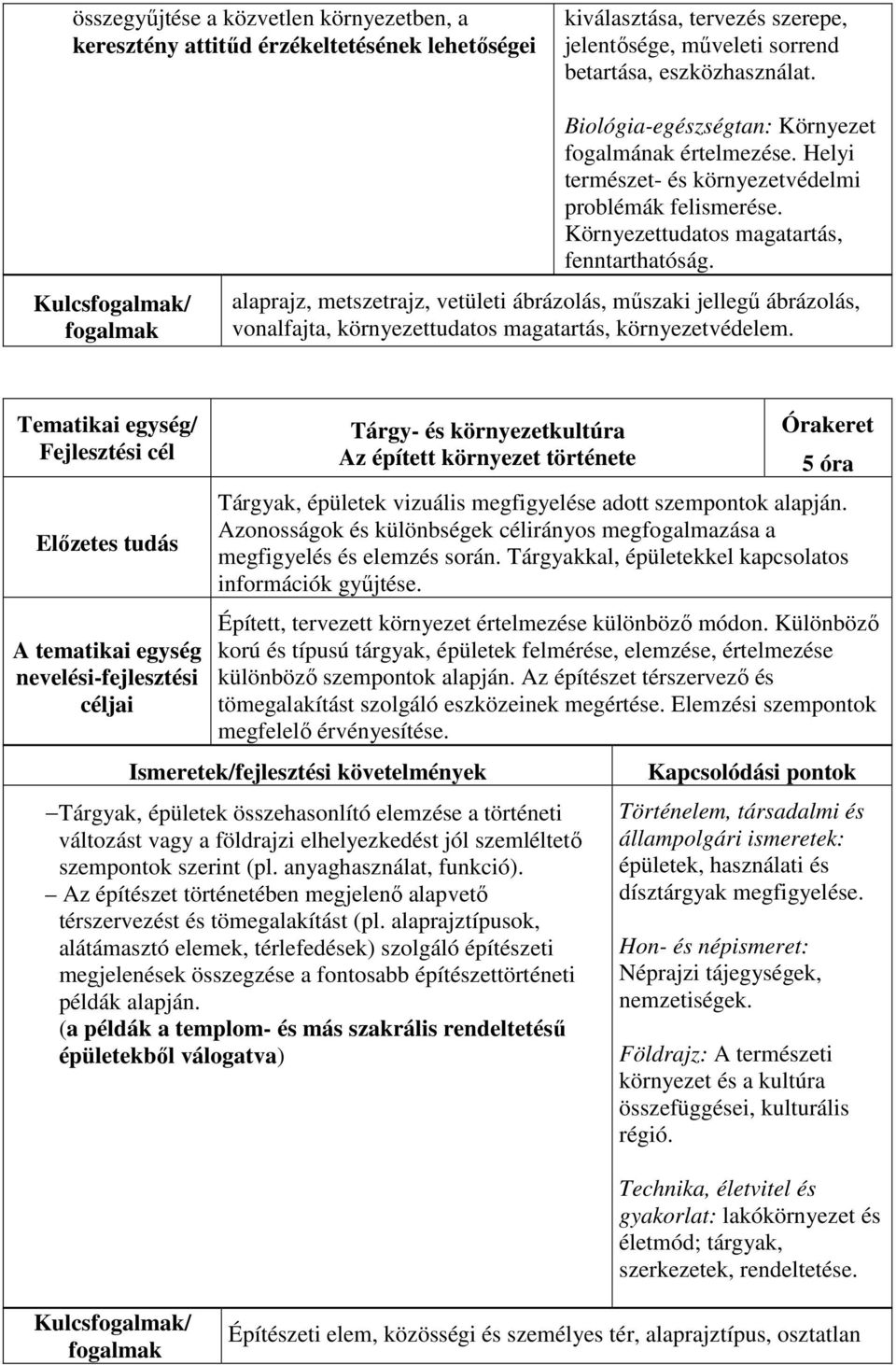 alaprajz, metszetrajz, vetületi ábrázolás, műszaki jellegű ábrázolás, vonalfajta, környezettudatos magatartás, környezetvédelem.