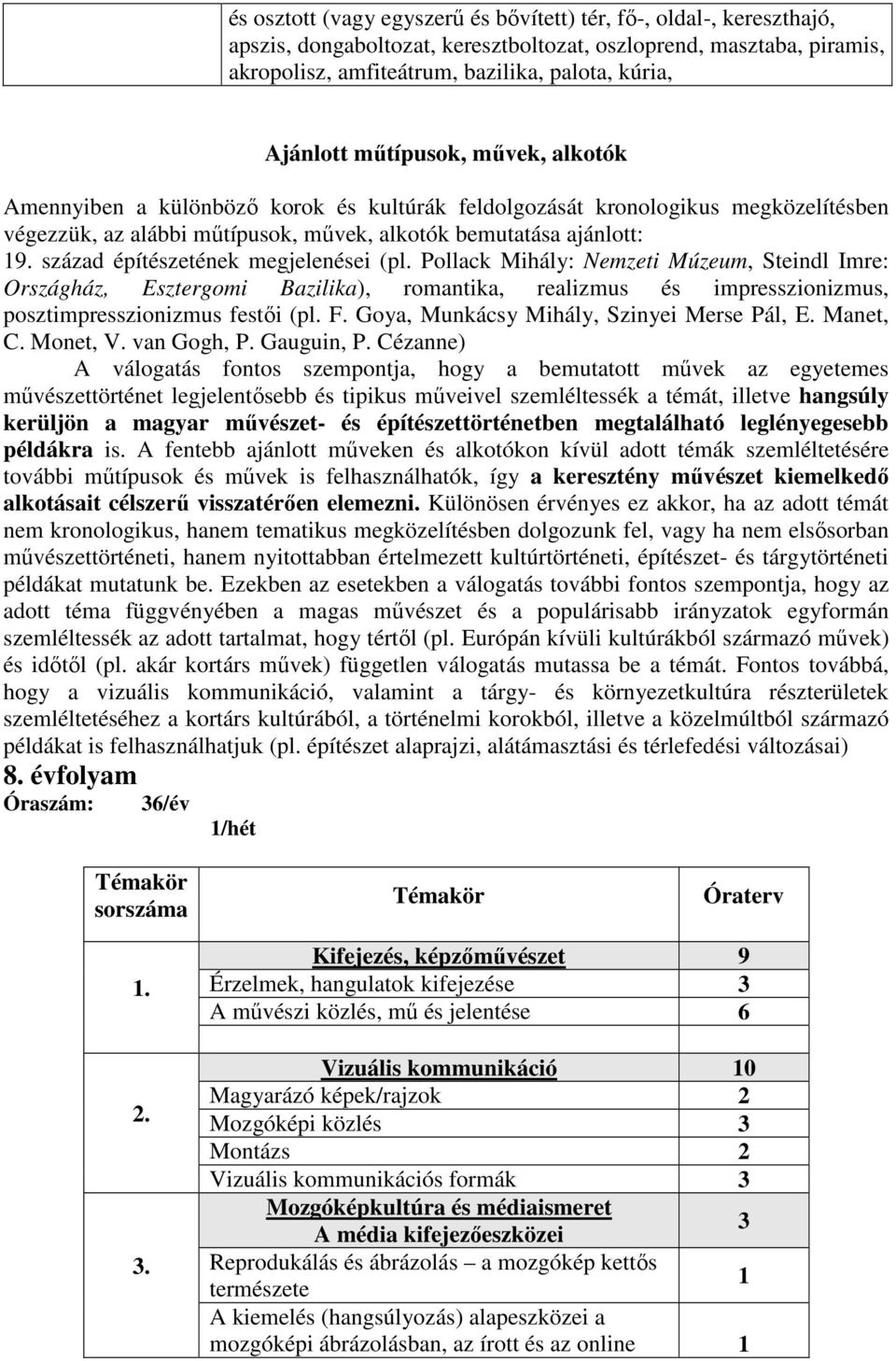 század építészetének megjelenései (pl. Pollack Mihály: Nemzeti Múzeum, Steindl Imre: Országház, Esztergomi Bazilika), romantika, realizmus és impresszionizmus, posztimpresszionizmus festői (pl. F.