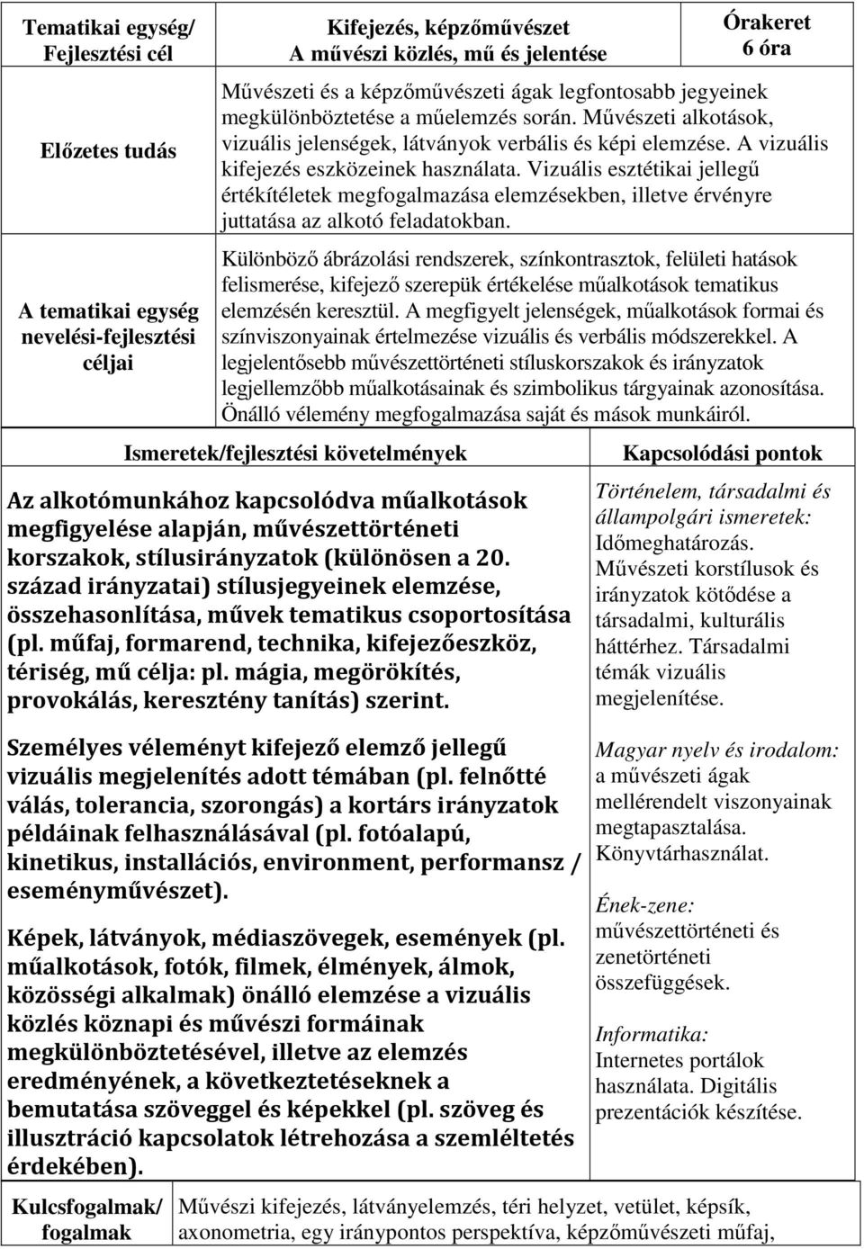 Vizuális esztétikai jellegű értékítéletek megfogalmazása elemzésekben, illetve érvényre juttatása az alkotó feladatokban.