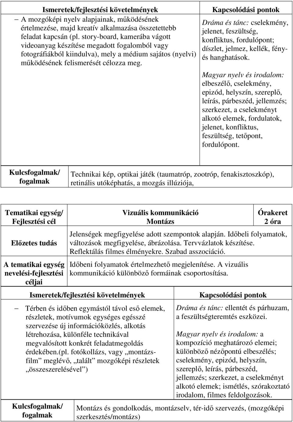 Dráma és tánc: cselekmény, jelenet, feszültség, konfliktus, fordulópont; díszlet, jelmez, kellék, fényés hanghatások.