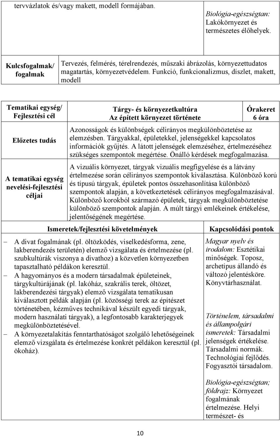 Funkció, funkcionalizmus, díszlet, makett, modell Tematikai egység/ Fejlesztési cél Előzetes tudás A tematikai egység nevelési-fejlesztési céljai Tárgy- és környezetkultúra Az épített környezet