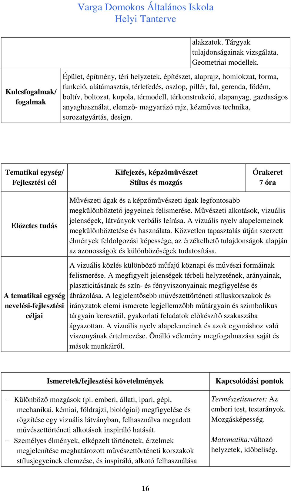 alapanyag, gazdaságos anyaghasználat, elemző- magyarázó rajz, kézműves technika, sorozatgyártás, design.