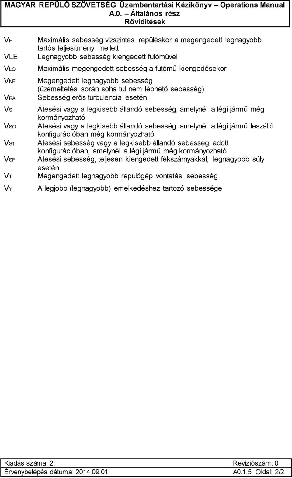 legkisebb állandó sebesség, amelynél a légi jármű még kormányozható Átesési vagy a legkisebb állandó sebesség, amelynél a légi jármű leszálló konfigurációban még kormányozható Átesési sebesség vagy a