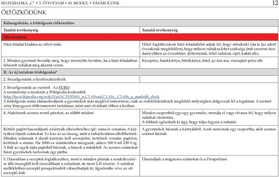 Tanulói tevékenység Előző foglalkozáson házi feladatként adjuk fel, hogy mindenki írja le (az adott évszaknak megfelelően), hogy milyen ruhákra lehet szüksége (mit szeretne hordani) ebben az