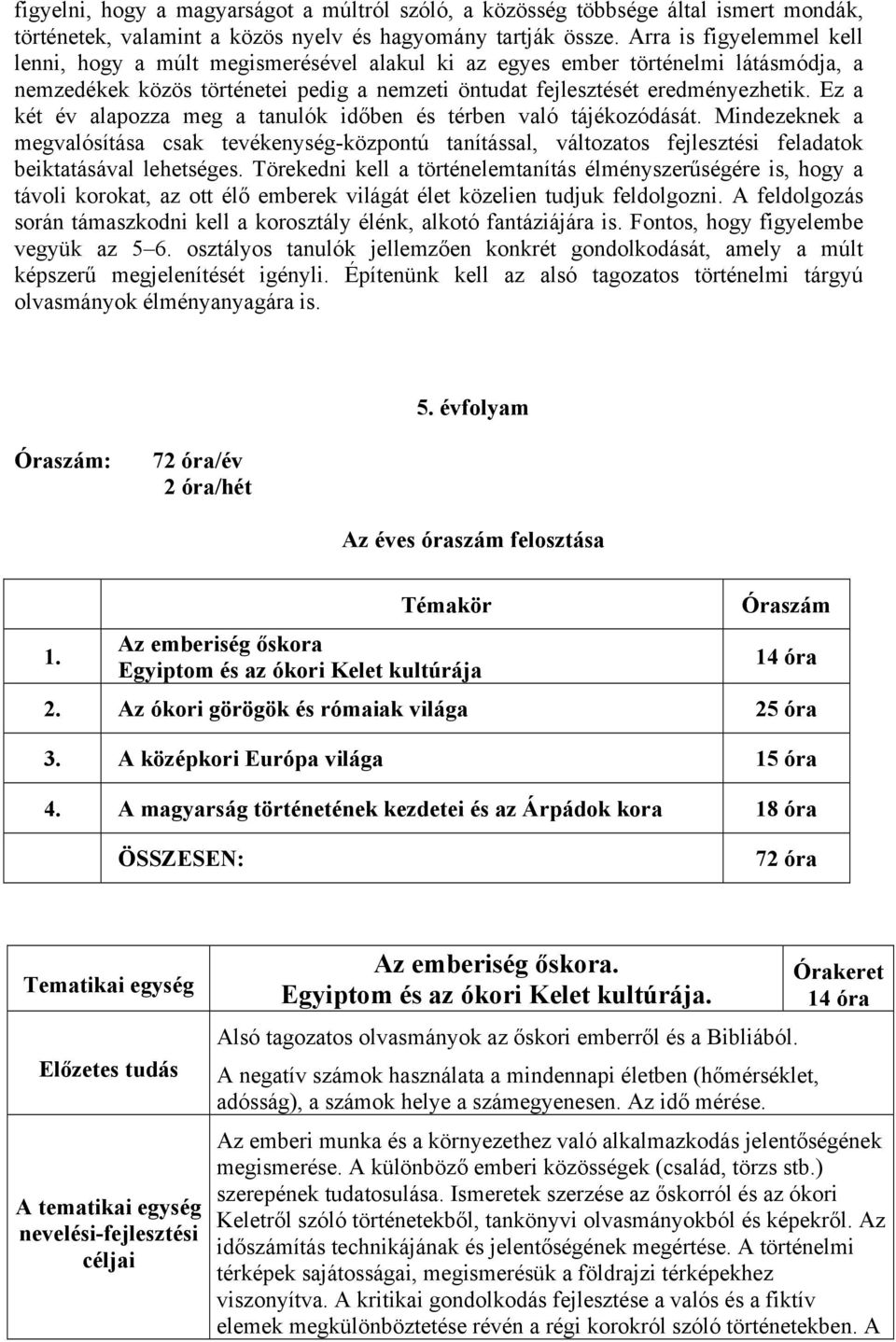 Ez a két év alapozza meg a tanulók időben és térben való tájékozódását. Mindezeknek a megvalósítása csak tevékenység-központú tanítással, változatos fejlesztési feladatok beiktatásával lehetséges.