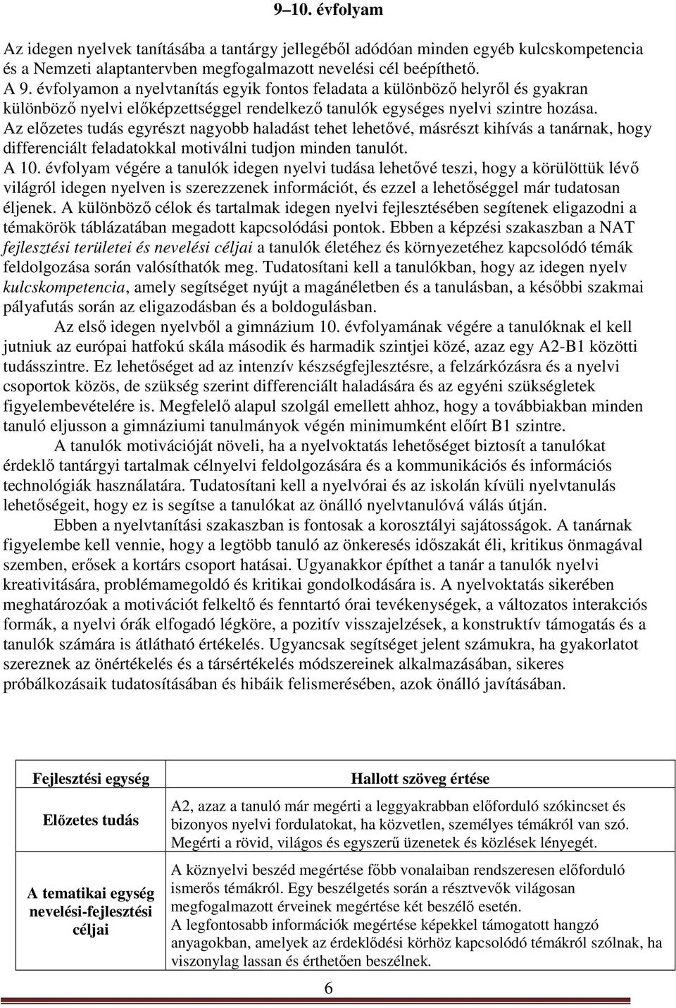 Az előzetes tudás egyrészt nagyobb haladást tehet lehetővé, másrészt kihívás a tanárnak, hogy differenciált feladatokkal motiválni tudjon minden tanulót. A 10.