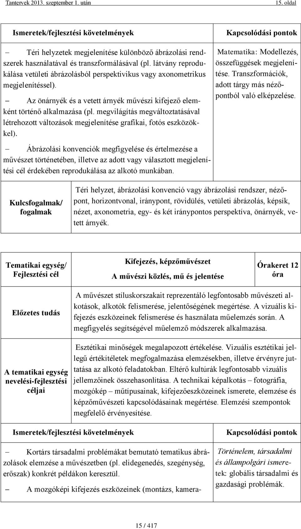 megvilágítás megváltoztatásával létrehozott változások megjelenítése grafikai, fotós eszközökkel). Kapcsolódási pontok Matematika: Modellezés, összefüggések megjelenítése.