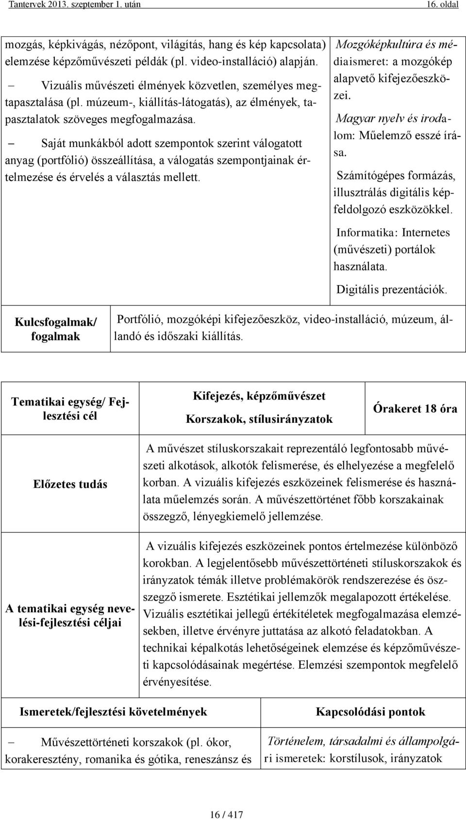 Saját munkákból adott szempontok szerint válogatott anyag (portfólió) összeállítása, a válogatás szempontjainak értelmezése és érvelés a választás mellett.