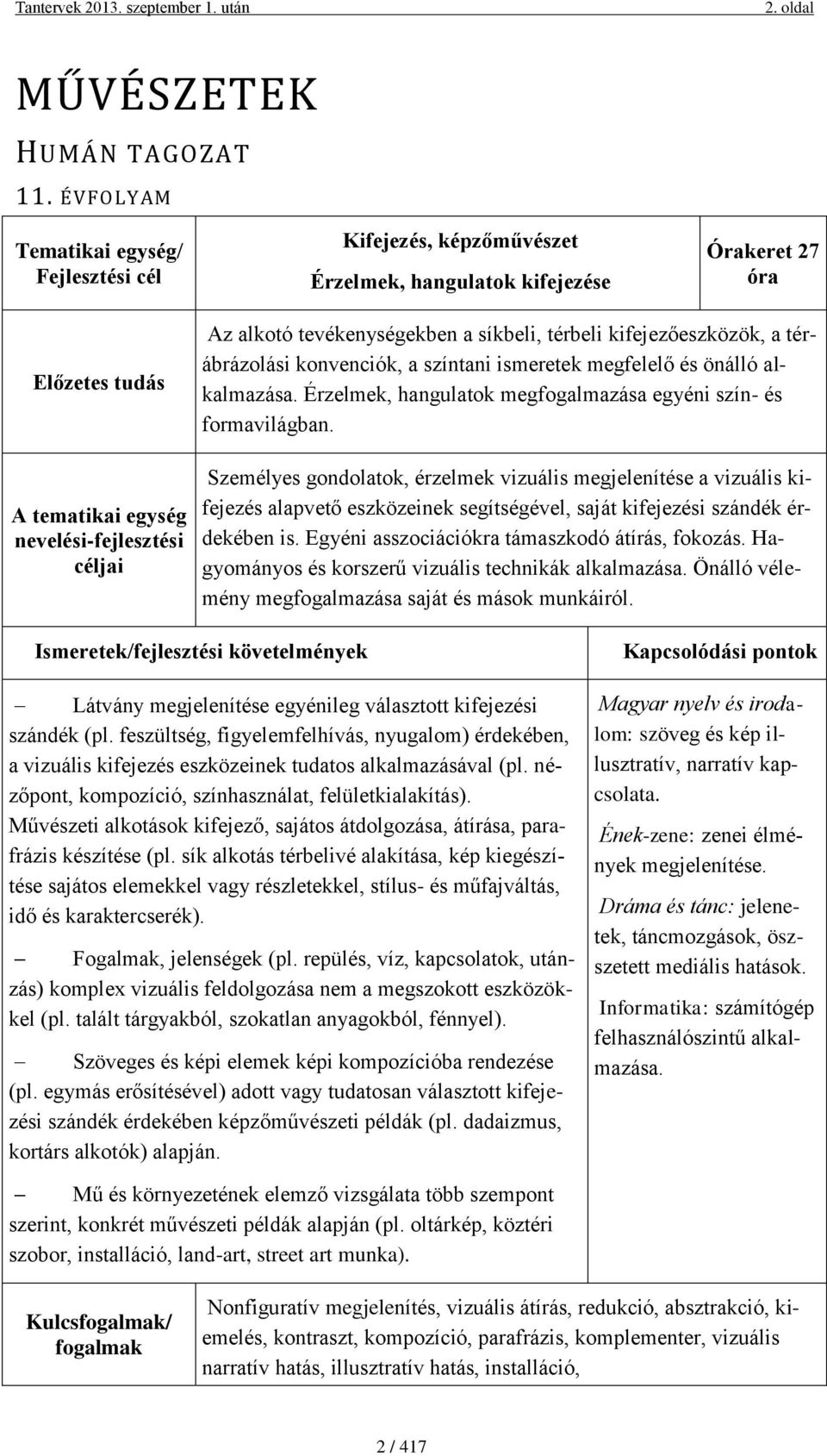 térbeli kifejezőeszközök, a térábrázolási konvenciók, a színtani ismeretek megfelelő és önálló alkalmazása. Érzelmek, hangulatok megfogalmazása egyéni szín- és formavilágban.