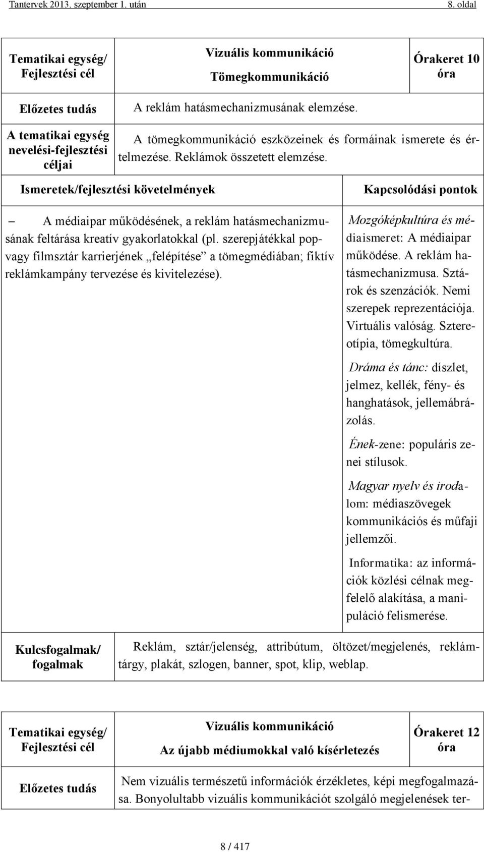 Ismeretek/fejlesztési követelmények A médiaipar működésének, a reklám hatásmechanizmusának feltárása kreatív gyakorlatokkal (pl.