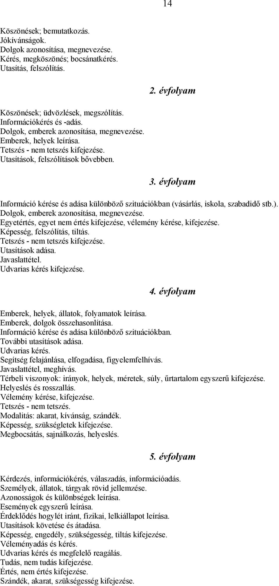 évfolyam Információ kérése és adása különböző szituációkban (vásárlás, iskola, szabadidő stb.). Dolgok, emberek azonosítása, megnevezése.