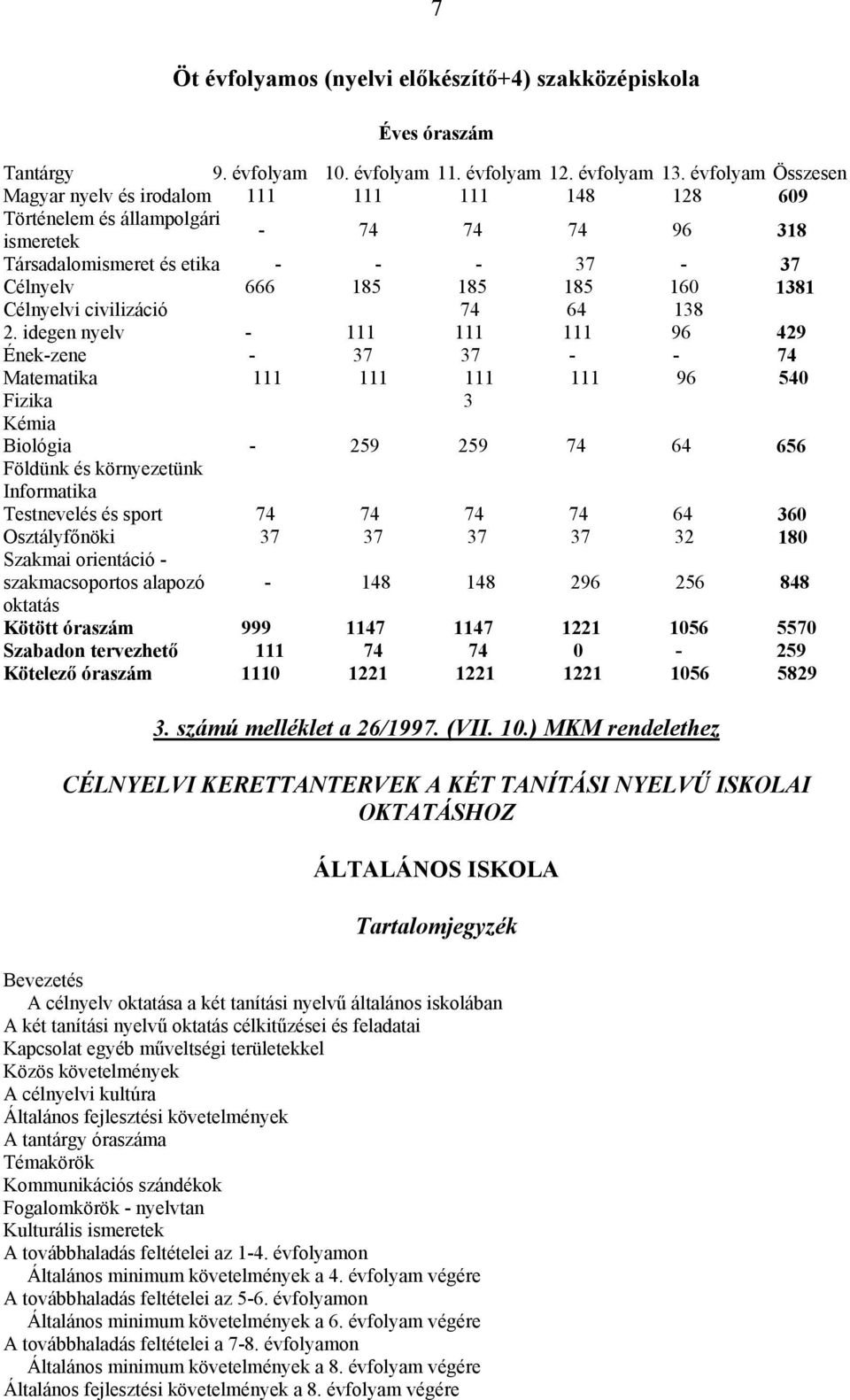 Célnyelvi civilizáció 74 64 138 2.