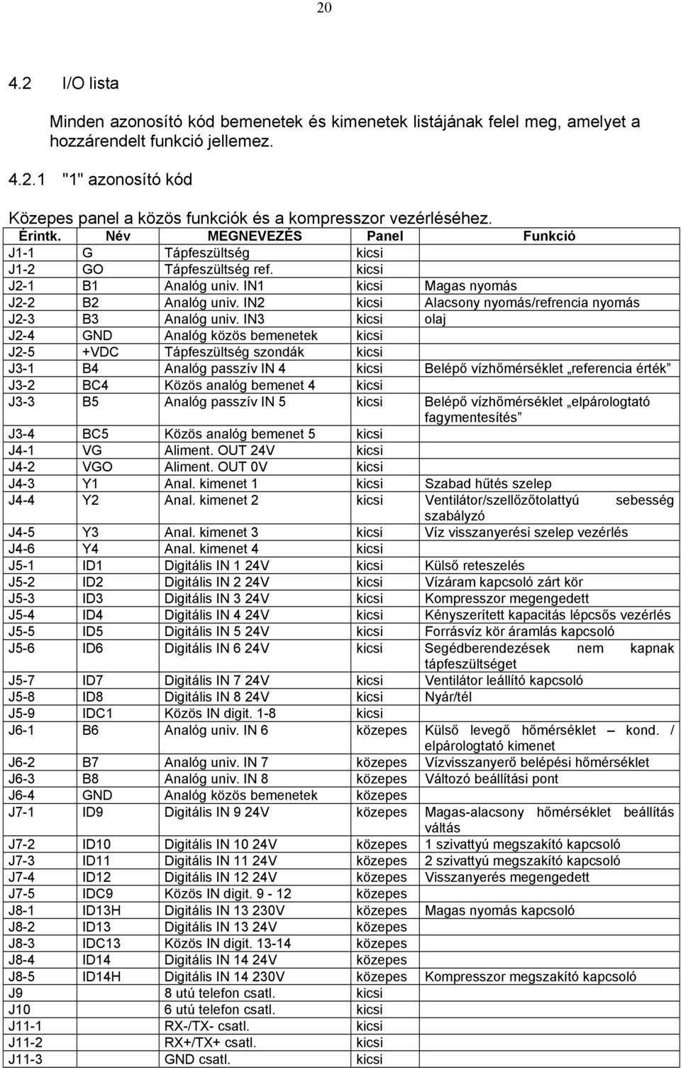 IN2 kicsi Alacsony nyomás/refrencia nyomás J2-3 B3 Analóg univ.