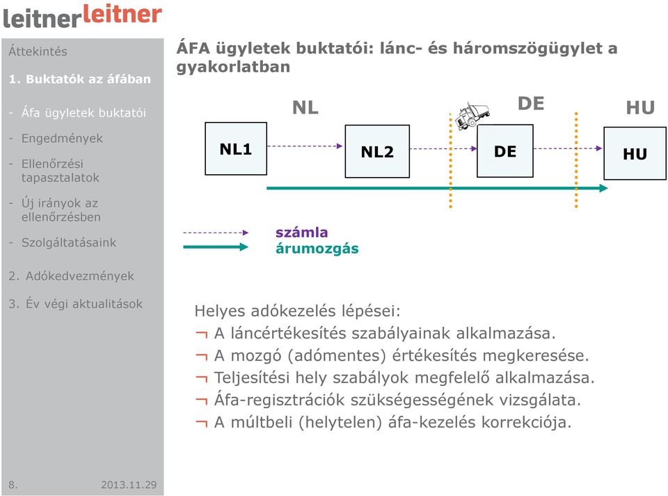 láncértékesítés szabályainak alkalmazása. A mozgó (adómentes) értékesítés megkeresése.