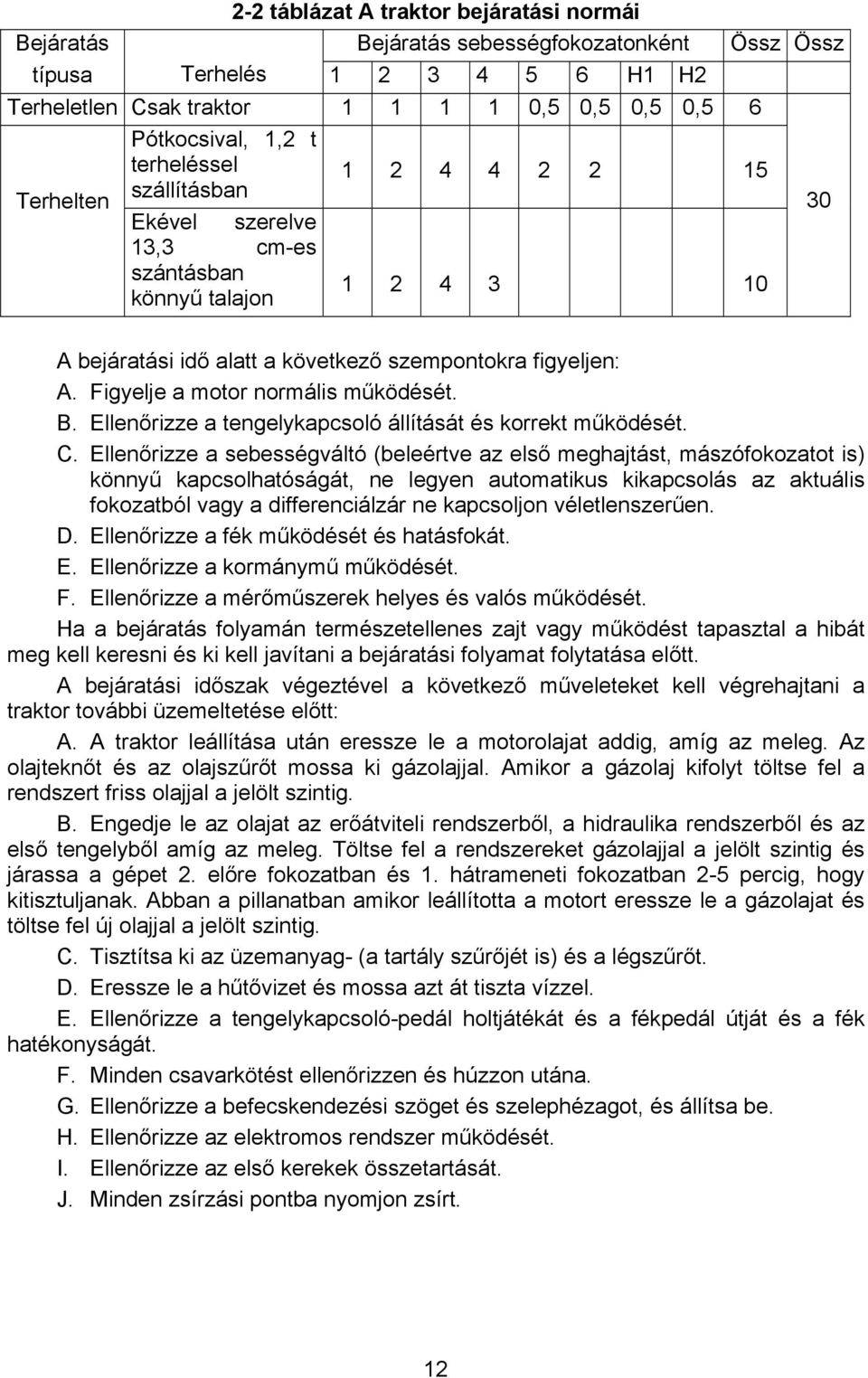 Figyelje a motor normális működését. B. Ellenőrizze a tengelykapcsoló állítását és korrekt működését. C.