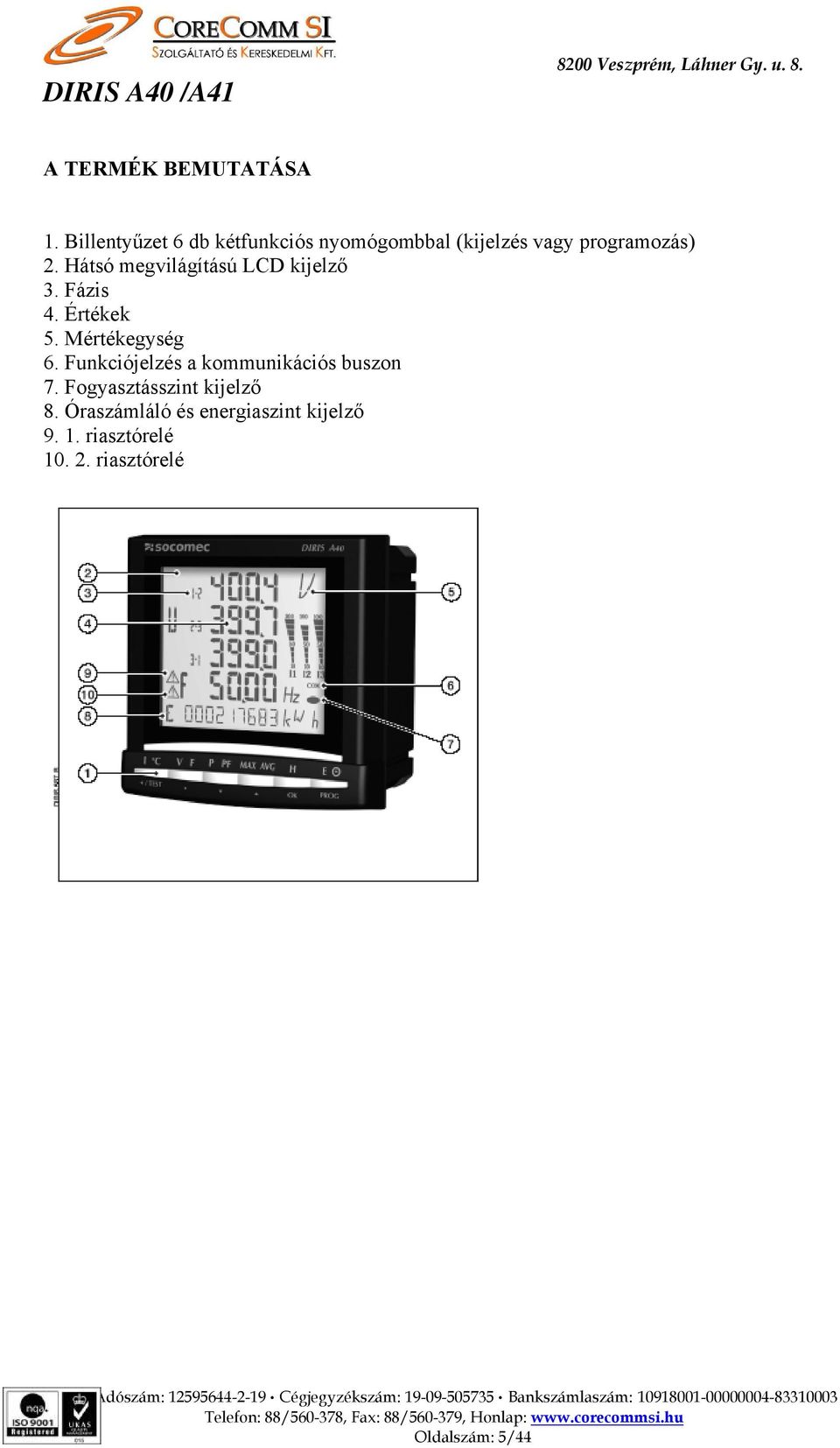 Hátsó megvilágítású LCD kijelző 3. Fázis 4. Értékek 5. Mértékegység 6.