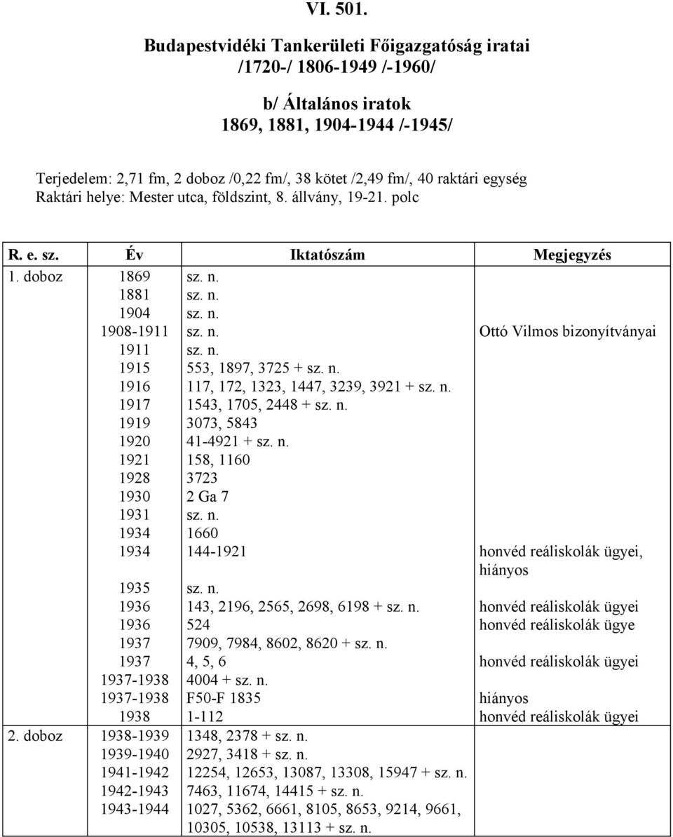 helye: Mester utca, földszint, 8. állvány, 9-2. polc R. e. sz. Év Iktatószám Megjegyzés. doboz 869 88 904 908-9 9 95 96 97 99 920 92 928 930 93 934 934 sz. n. sz. n. sz. n. sz. n. sz. n. 553, 897, 3725 + sz.