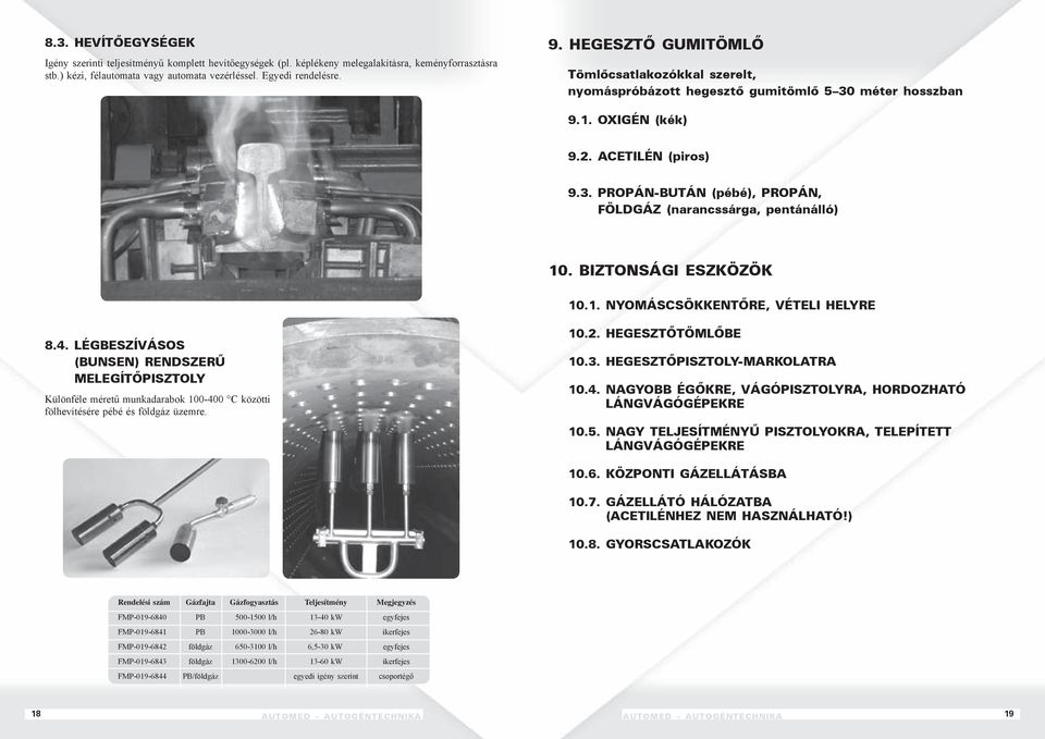 BIZTONSÁGI ESZKÖZÖK 10.1. Nyomáscsökkentőre, vételi helyre 8.4. légbeszívásos (BUNSEN) RENDSZERŰ MELEGÍTŐPISZTOLY Különféle méretű munkadarabok 100-400 C közötti fölhevítésére pébé és földgáz üzemre.
