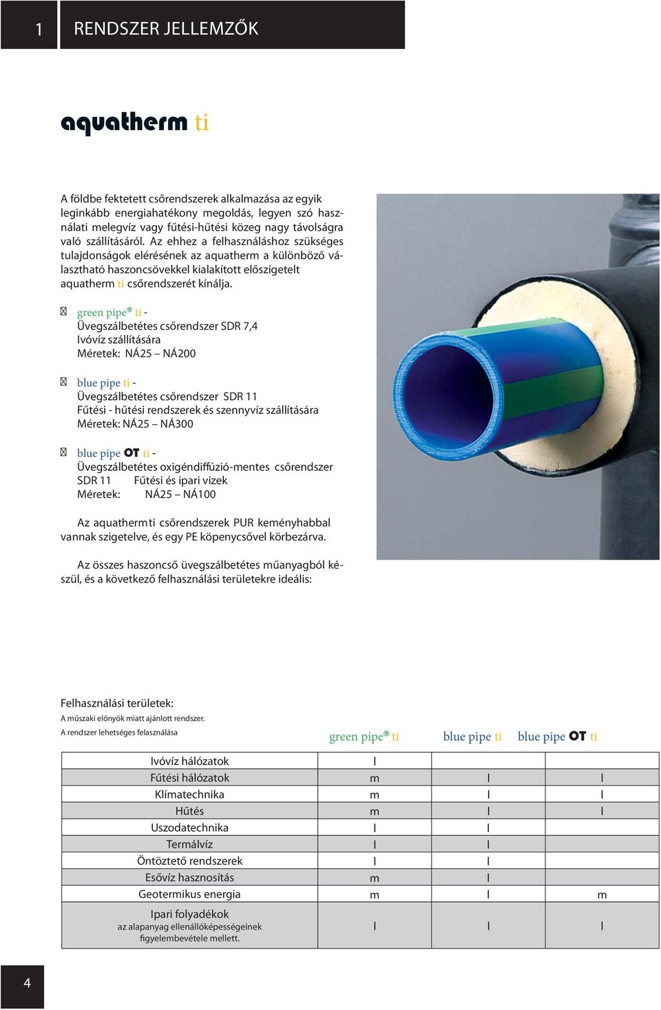 green pipe ti - Üvegszálbetétes csőrendszer SDR 7,4 Ivóvíz szállítására Méretek: NÁ25 NÁ200 blue pipe ti - Üvegszálbetétes csőrendszer SDR 11 Fűtési - hűtési rendszerek és szennyvíz szállítására