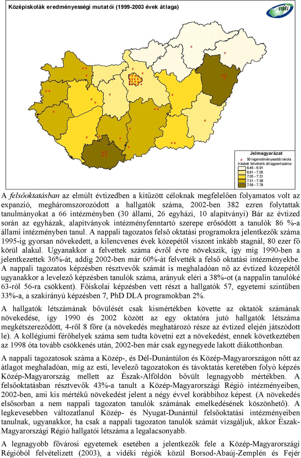 intézményben (30 állami, 26 egyházi, 10 alapítványi) Bár az évtized során az egyházak, alapítványok intézményfenntartó szerepe erősödött a tanulók 86 %-a állami intézményben tanul.