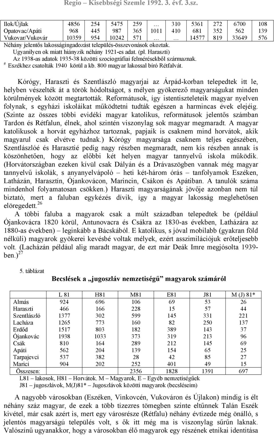 800 magyar lakossal bíró Rétfalvát.