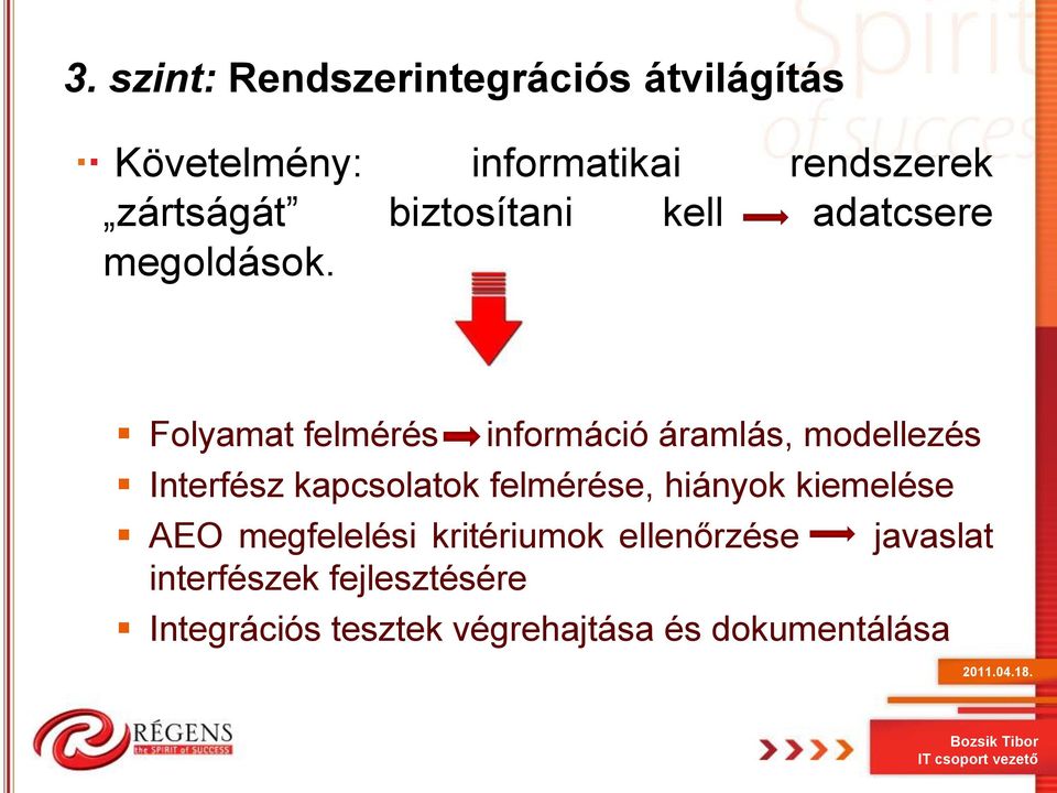 Folyamat felmérés információ áramlás, modellezés Interfész kapcsolatok felmérése,