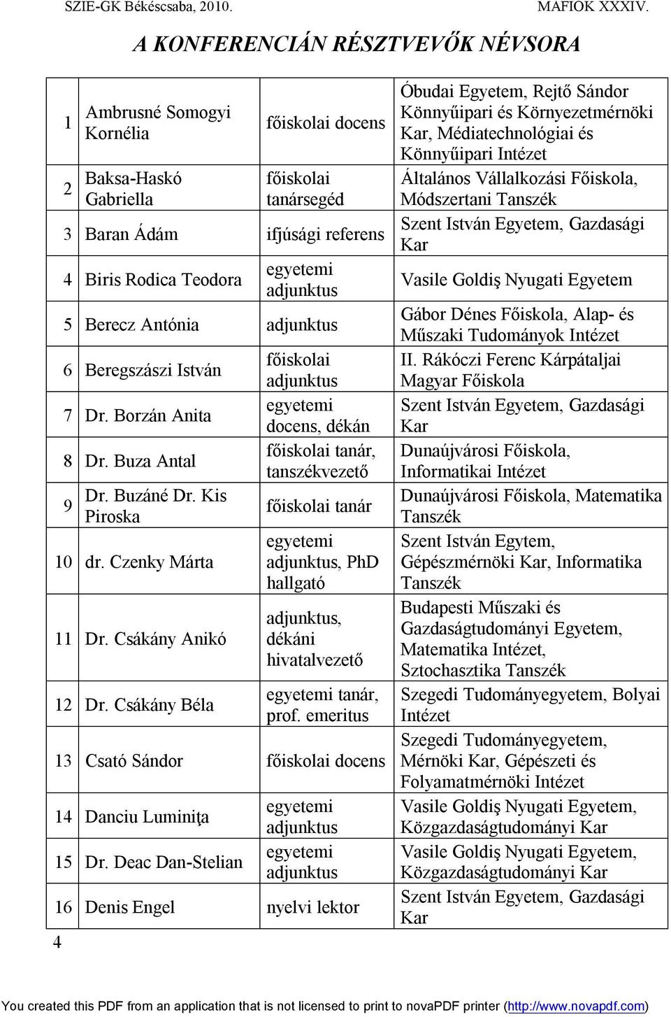 Csákány Béla docens, dékán tanár, tanszékvezető tanár, PhD hallgató, dékáni hivatalvezető tanár, prof. emeritus 13 Csató Sándor docens 14 Danciu Luminiţa 15 Dr.