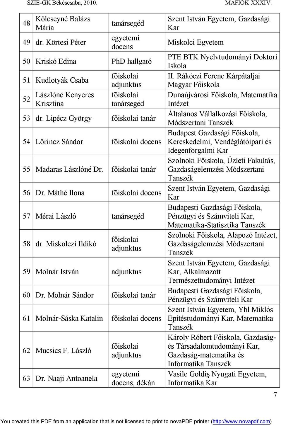 Molnár Sándor tanár 61 Molnár-Sáska Katalin docens 62 Mucsics F. László 63 Dr.