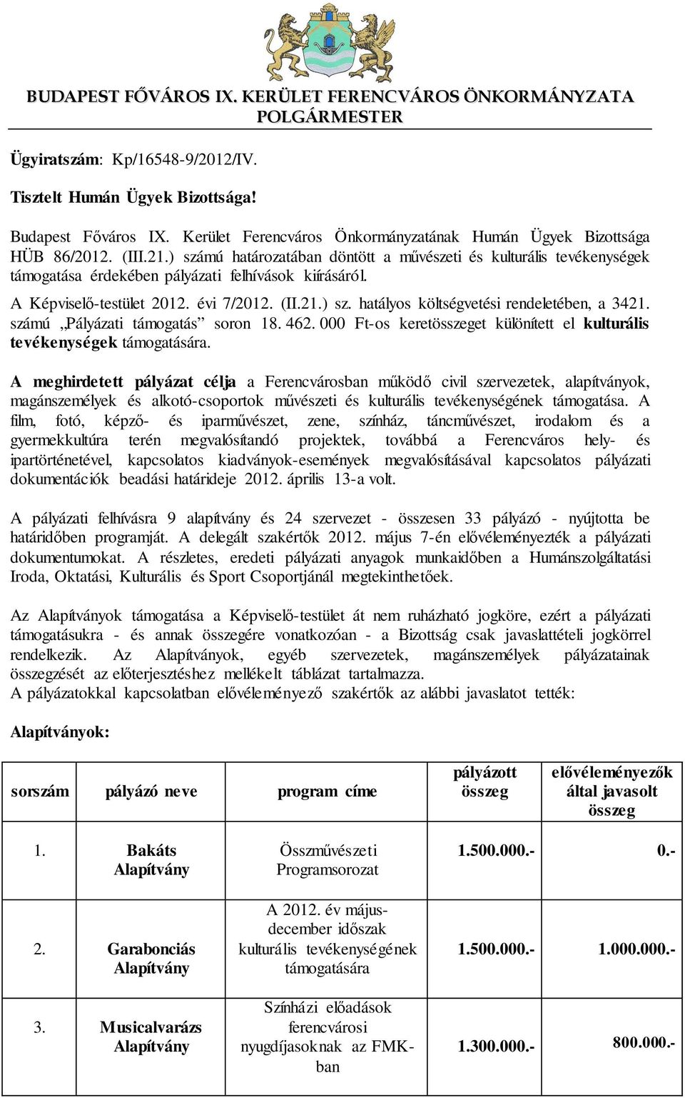 ) számú határozatában döntött a művészeti és kulturális tevékenységek támogatása érdekében pályázati felhívások kiírásáról. A Képviselő-testület 2012. évi 7/2012. (II.21.) sz. hatályos költségvetési rendeletében, a 3421.