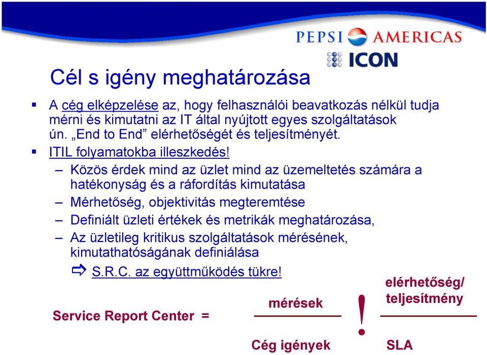 Közös érdek mind az üzlet mind az üzemeltetés számára a hatékonyság és a ráfordítás kimutatása Mérhetőség, objektivitás megteremtése Definiált üzleti