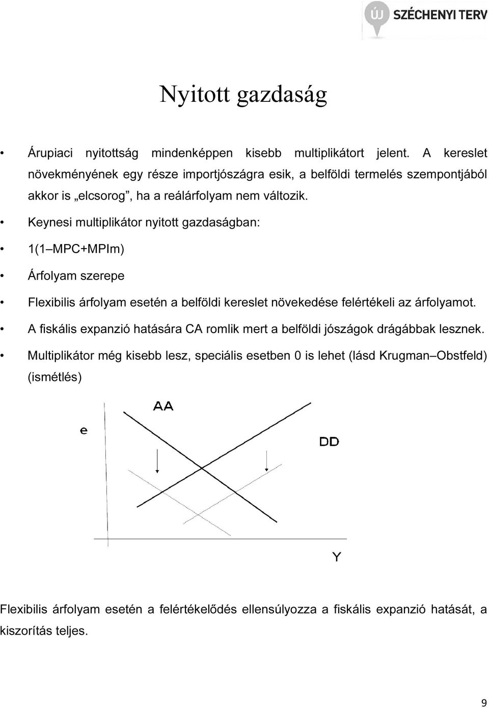 Keynesi multiplikátor nyitott gazdaságban: 1(1 MPC+MPIm) Árfolyam szerepe Flexibilis árfolyam esetén a belföldi kereslet növekedése felértékeli az árfolyamot.