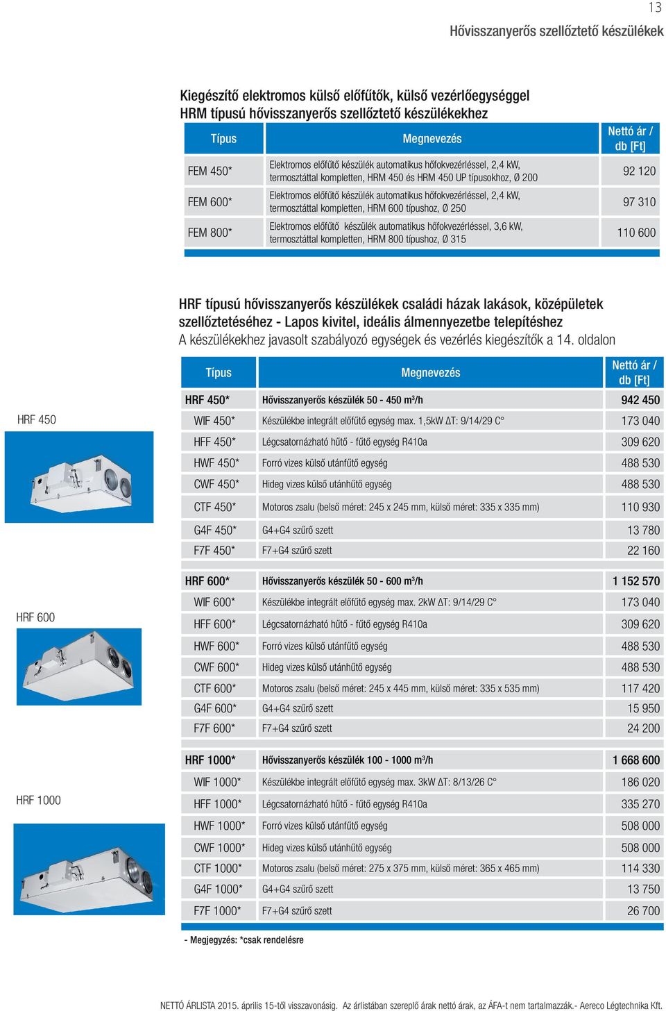 kompletten, HRM 600 típushoz, Ø 250 Elektromos előfűtő készülék automatikus hőfokvezérléssel, 3,6 kw, termosztáttal kompletten, HRM 800 típushoz, Ø 315 92 120 97 310 110 600 HRF típusú hővisszanyerős