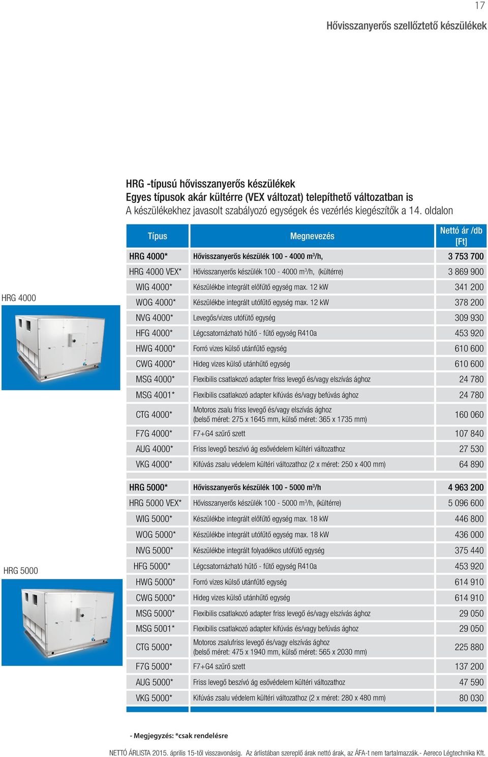oldalon HRG 4000 HRG 5000 db [Ft] HRG 4000* Hővisszanyerős készülék 100-4000 m 3 /h, 3 753 700 HRG 4000 VEX* Hővisszanyerős készülék 100-4000 m 3 /h, (kültérre) 3 869 900 WIG 4000* Készülékbe