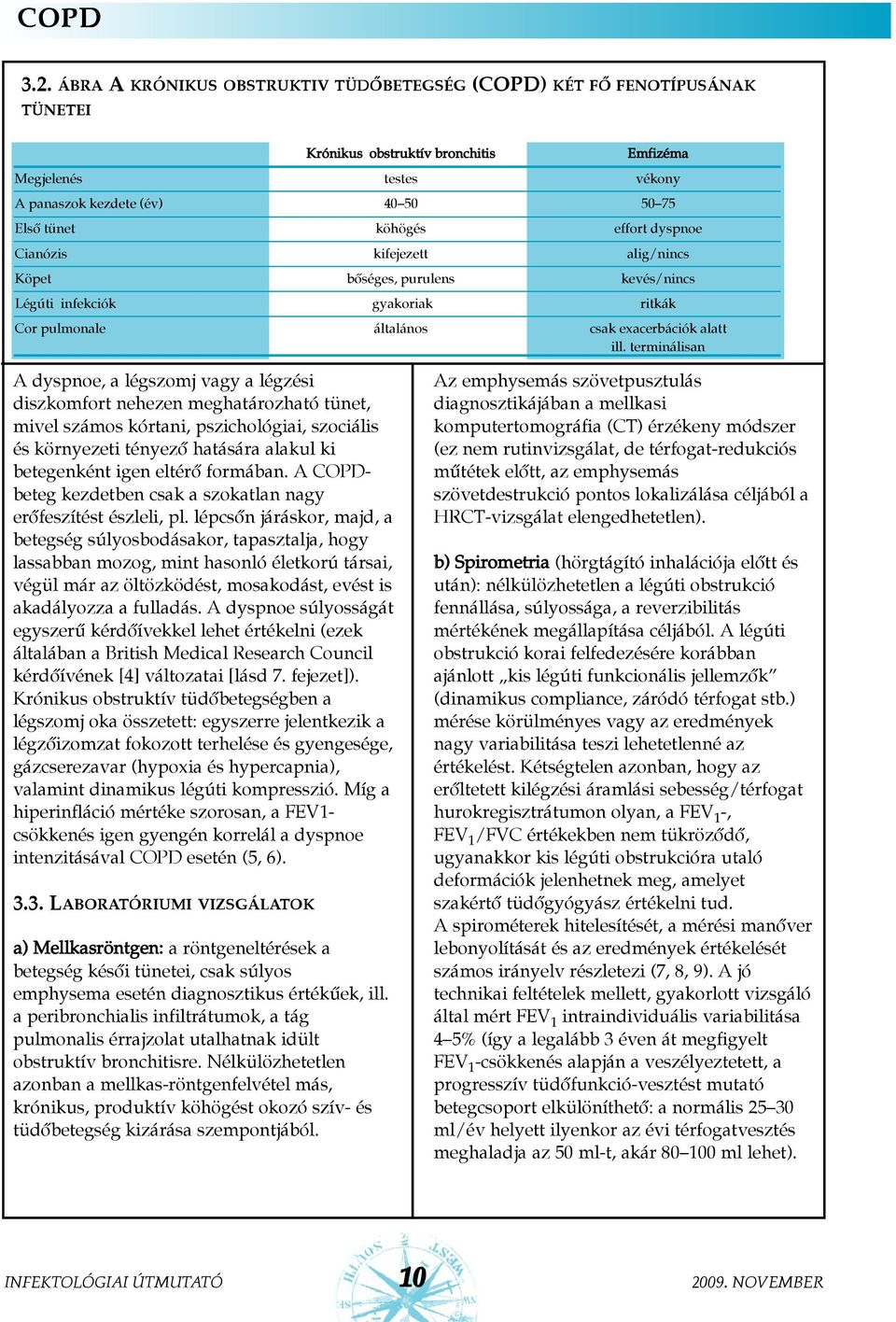 effort dyspnoe Cianózis kifejezett alig/nincs Köpet bõséges, purulens kevés/nincs Légúti infekciók gyakoriak ritkák Cor pulmonale általános csak exacerbációk alatt ill.