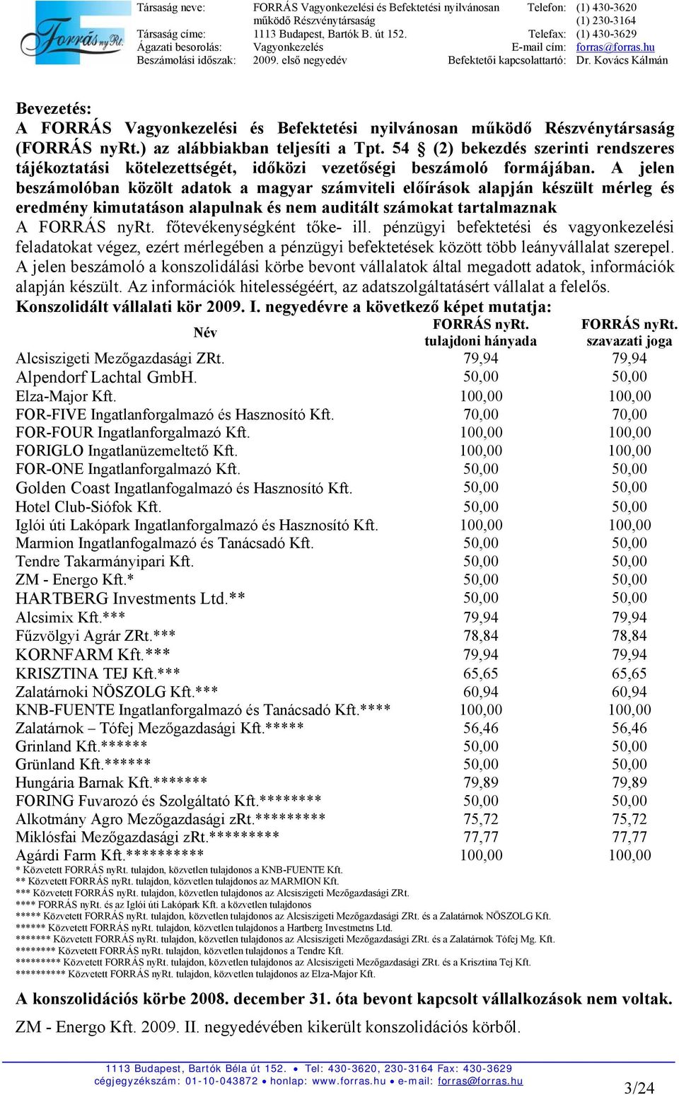A jelen beszámolóban közölt adatok a magyar számviteli előírások alapján készült mérleg és eredmény kimutatáson alapulnak és nem auditált számokat tartalmaznak A FORRÁS nyrt.