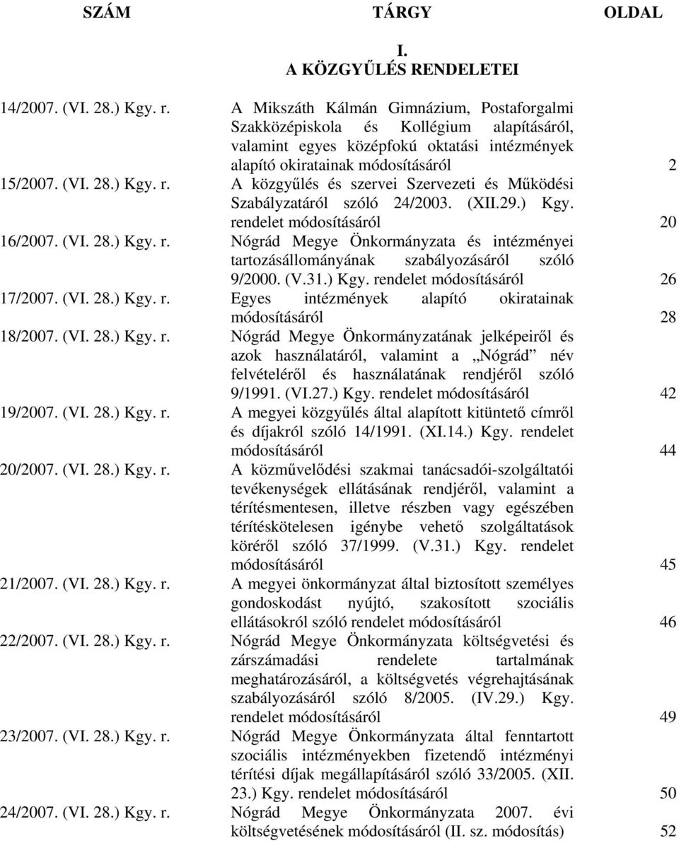 A közgyűlés és szervei Szervezeti és Működési Szabályzatáról szóló 24/2003. (XII.29.) Kgy. rendelet módosításáról 20 16/2007. (VI. 28.) Kgy. r. Nógrád Megye Önkormányzata és intézményei tartozásállományának szabályozásáról szóló 9/2000.