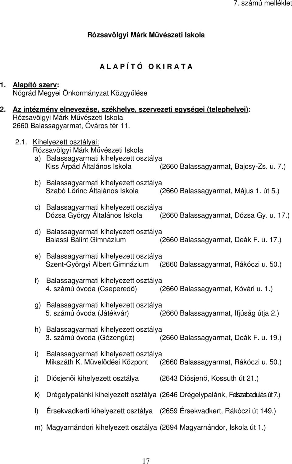 . 2.1. Kihelyezett osztályai: Rózsavölgyi Márk Művészeti Iskola a) Balassagyarmati kihelyezett osztálya Kiss Árpád Általános Iskola (2660 Balassagyarmat, Bajcsy-Zs. u. 7.