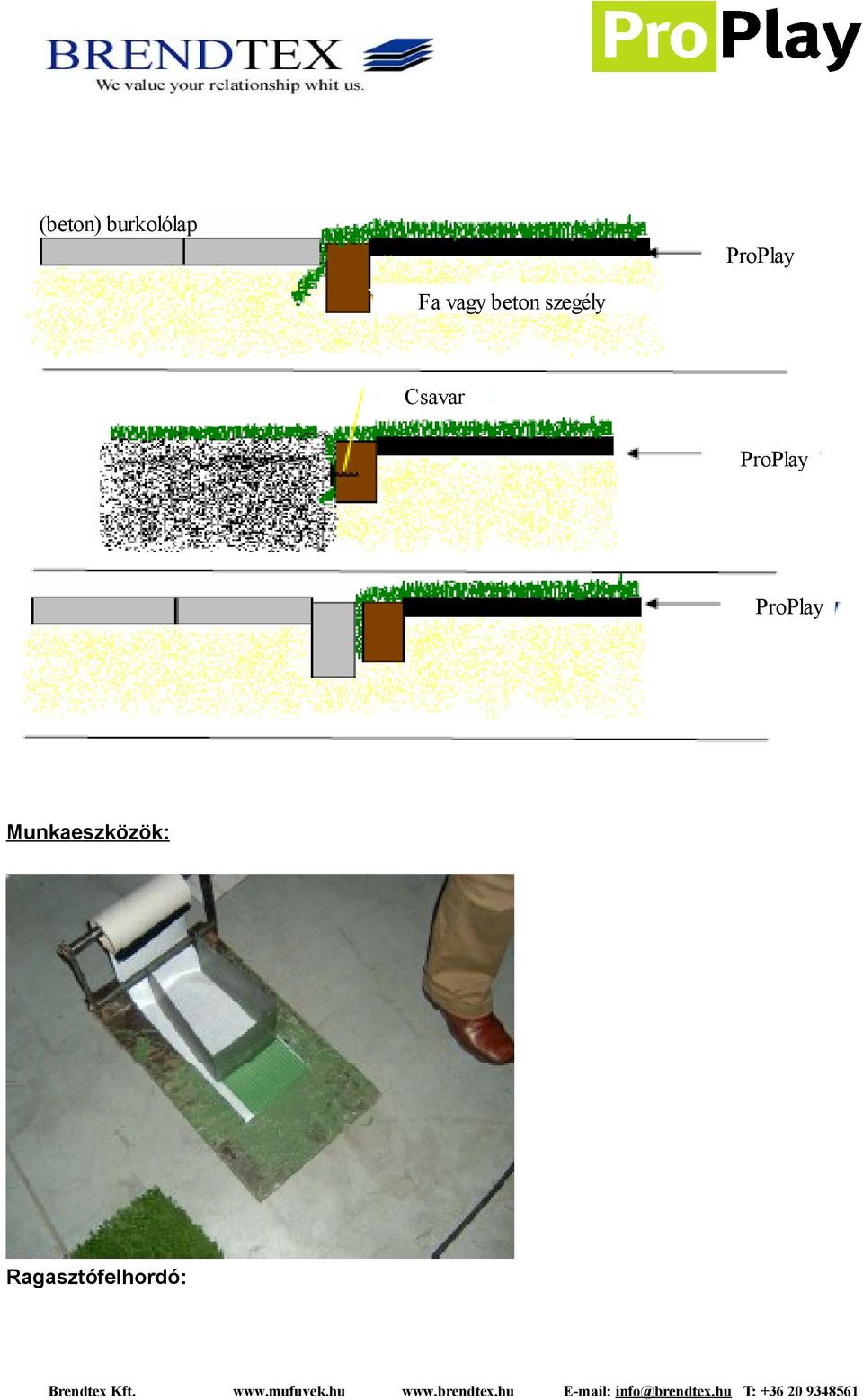 Műfüves ProPlay ütéscsillapító rendszer kézi lerakása - PDF Free Download