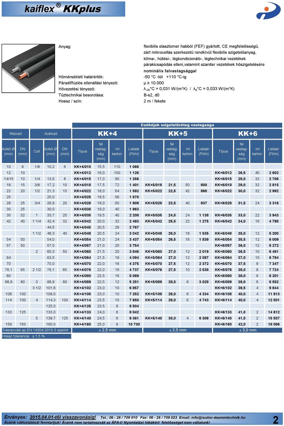 000 λ -20 C = 0,031 W/(m*K) / λ 0 C = 0,033 W/(m*K) Tűztechnikai besorolása: B-s2, d0 Hossz / szín: 2 m / fekete Csőhéjak szigetelőréteg vastagsága Rézcső Acélcső KK+4 KK+5 KK+6 fal vastagság fal