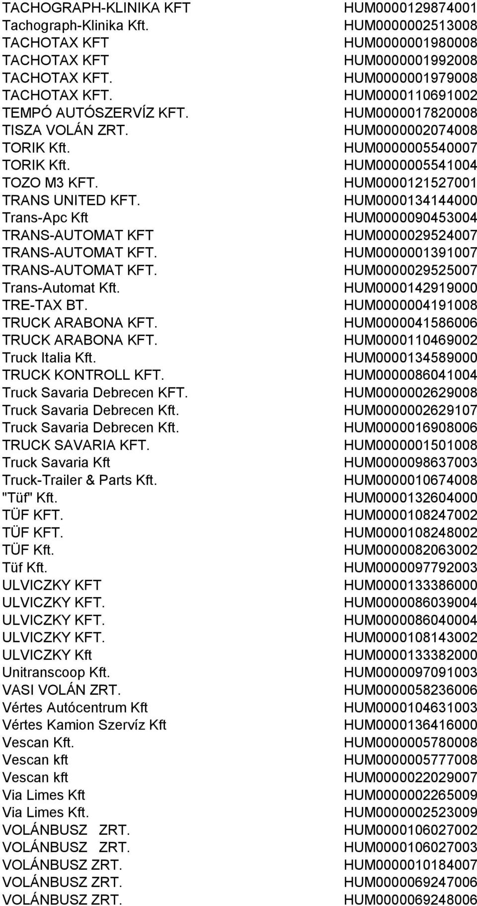 Hungarian digital tachograph workshops' cards - as of - PDF Free Download